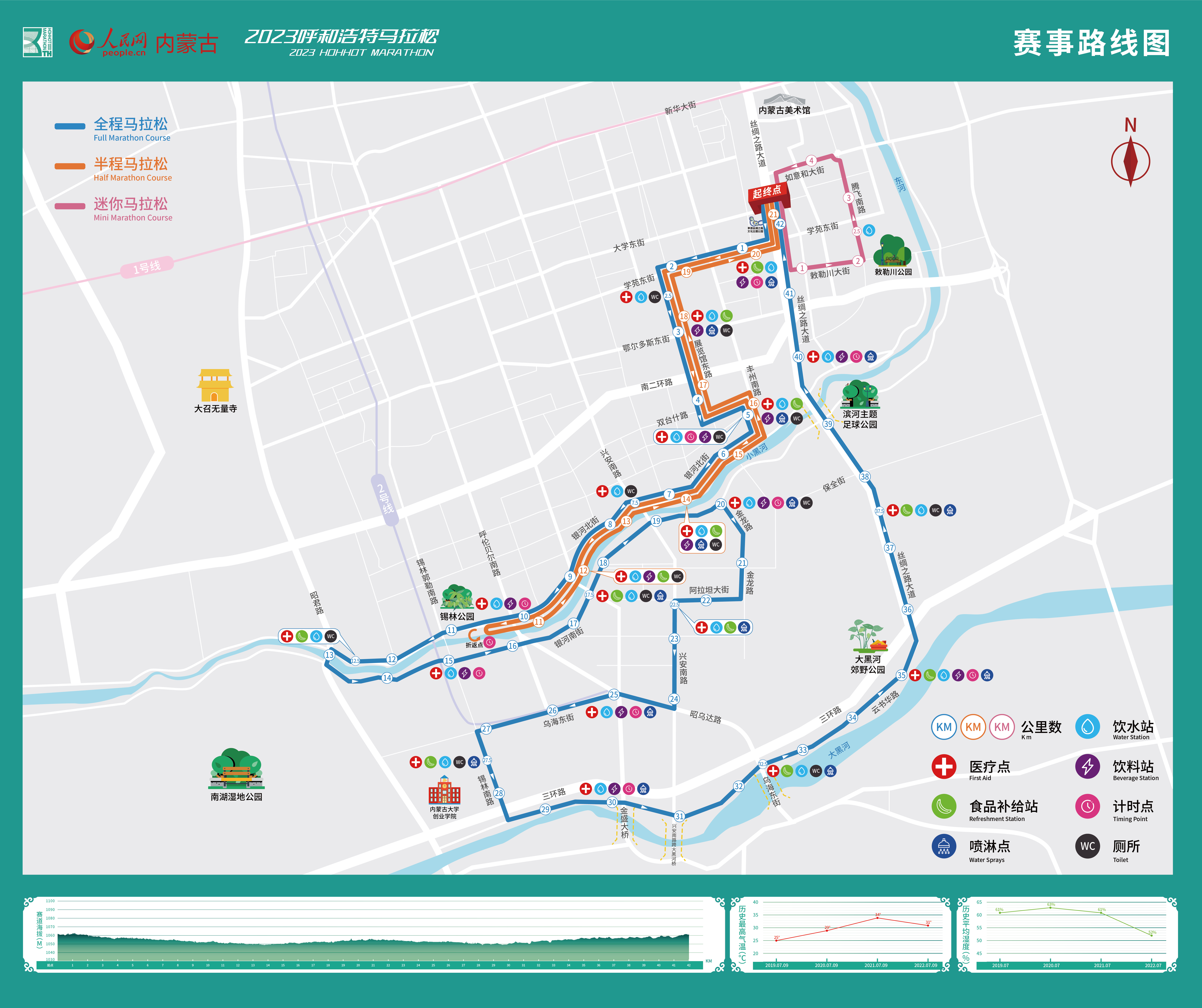 2023年呼和浩特马拉松预计吸引1.5万名参赛者 全程