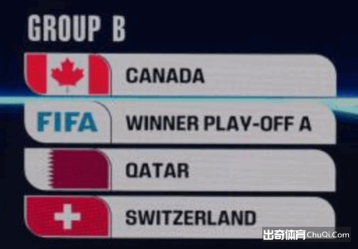 2026世界杯B组前瞻：加拿大