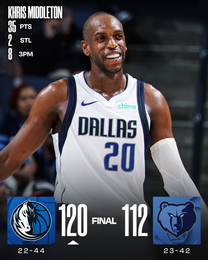 35分0失误成就NBA替补史上最年长纪录，米德尔顿